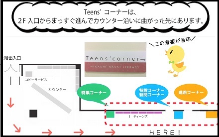 書架図